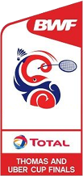 Badminton - Thomas Cup - Groupe B - 2022 - Résultats détaillés