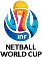 Championnats du Monde