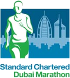 Athlétisme - Dubaï - 2020