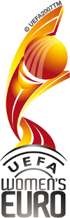 Championnat d'Europe Femmes