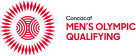 Football - Qualification Olympique Hommes CONCACAF - Groupe A - 2020 - Résultats détaillés