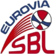 Basketball - Slovaquie - Extraliga - Palmarès
