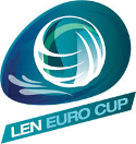 Water Polo - LEN Euro Cup - Qualification II - Groupe D - 2022/2023 - Résultats détaillés