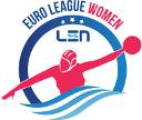 Water Polo - Euroligue Femmes - Qualification I - Groupe C - 2021/2022 - Résultats détaillés