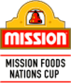 Netball - Nations Cup - 2017 - Accueil