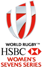 Rugby - World Rugby Sevens World Series Femmes - Classement Final - Palmarès