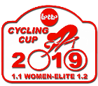 Cyclisme sur route - MerXem Classic - Palmarès