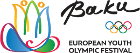 Volleyball - Festival Européen Olympique de la Jeunesse Femmes - Groupe A - 2019 - Résultats détaillés