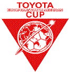 Football - Coupe intercontinentale - Palmarès
