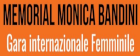 Cyclisme sur route - Memorial Monica Bandini - Palmarès