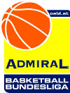 Basketball - Autriche - ABL - Palmarès
