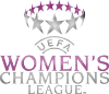 Football - Ligue des Champions Féminine de L'UEFA - 2ème Tour - Groupe 2 - 2023/2024 - Résultats détaillés