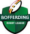 Rugby - Championnat de Belgique - Groupe A - 2020/2021 - Résultats détaillés