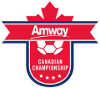 Football - Championnat Canadien - 2023 - Résultats détaillés