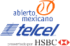 Tennis - Acapulco - 500 - 2024 - Résultats détaillés