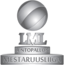 Volleyball - Finlande Division 1 Hommes - Palmarès