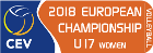 Volleyball - Championnat d'Europe U-17 Femmes - Groupe A - 2018 - Résultats détaillés