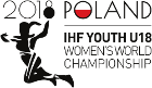 Handball - Championnats du Monde - U-18 Femmes - 2018 - Accueil