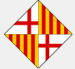 Sélection de Barcelone
